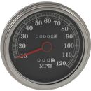 2240:60 89-95 SPEEDO 12M