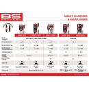 BS Battery Smart Bank Ladegerät Batterie-Wartungsgerät