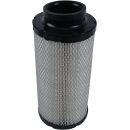 All Balls Ersatzluftfilter f. Polaris RZR XP 1000 s.Liste