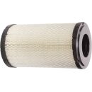 All Balls Ersatzluftfilter f. Polaris RANGER XP 1000 s.Liste