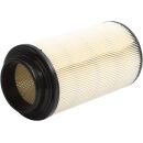 All Balls Ersatzluftfilter f. Polaris SPORTSMAN 570 s.Liste