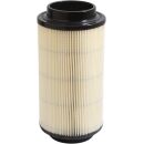 All Balls Ersatzluftfilter f. Polaris SPORTSMAN 570 s.Liste