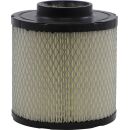 All Balls Ersatzluftfilter f. Polaris RANGER 570 s.Liste