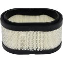 All Balls Ersatzluftfilter f. Polaris SCRAMBLER 400 s.Liste