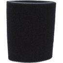 All Balls Ersatzluftfilter f. Yamaha YFM 700 KPS s.Liste